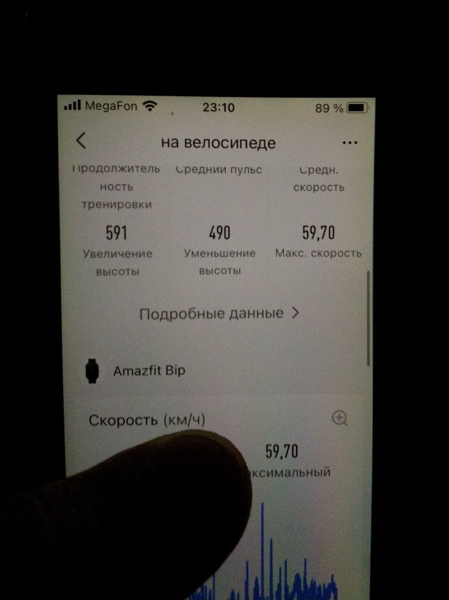 272 км/ч на велосипеде
