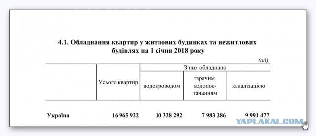 Шольц заявил, что в отношениях с Россией "нет пути назад"