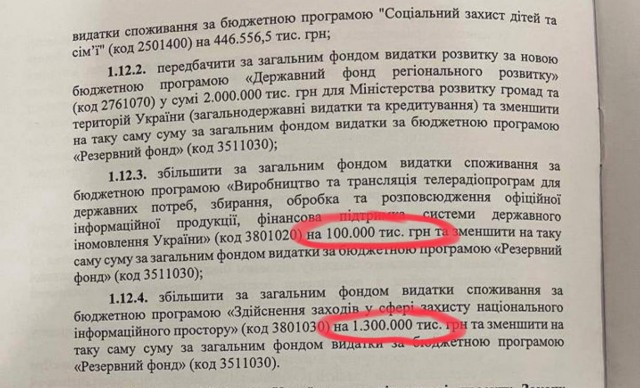 Пандемия съехавших крыш - разновидности болезни. Россия и мир. Часть 43.