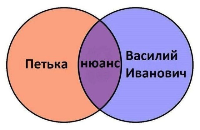 Народная меДИЧина 4012