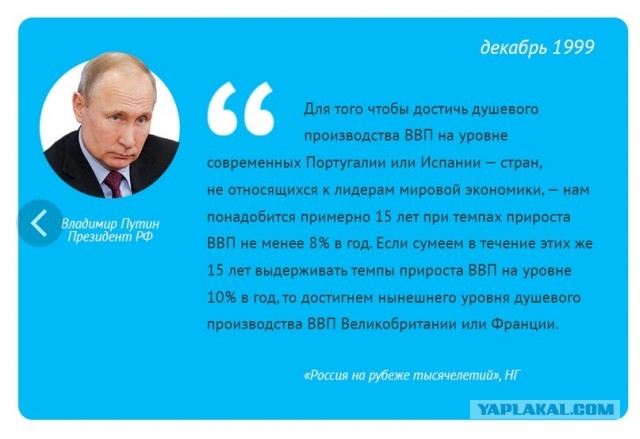 Почему Сталин сумел поднять страну, а Путин не может?