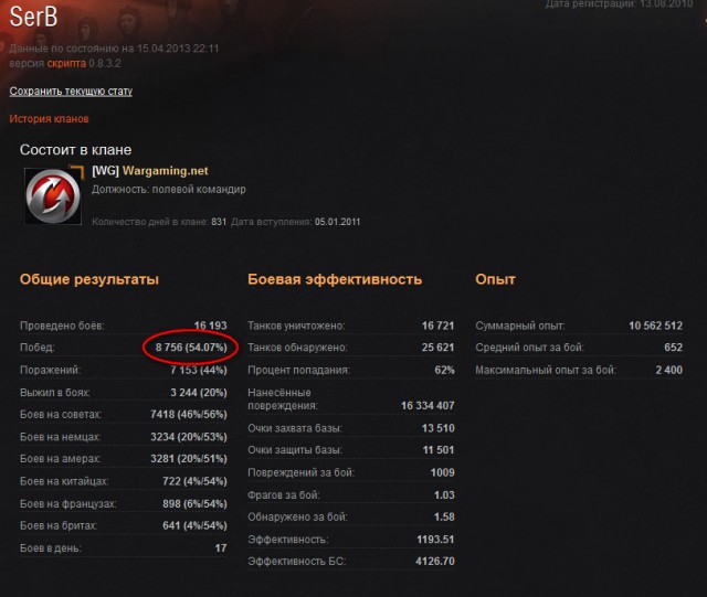 Wargaming 4