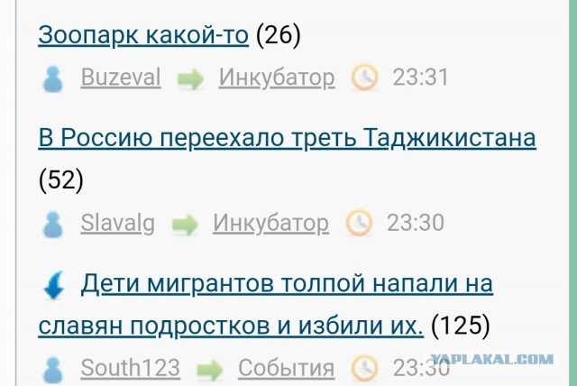 В Россию переехало треть Таджикистана
