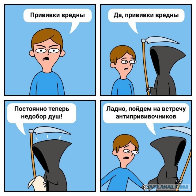 А помните пандемию короновируса?