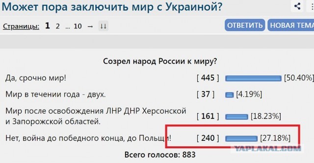 Может пора заключить мир с Украиной?