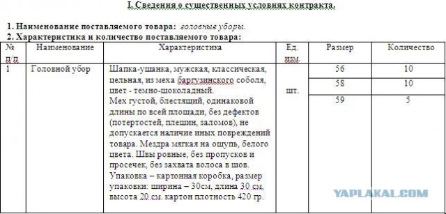 Это уже за гранью добра и зла
