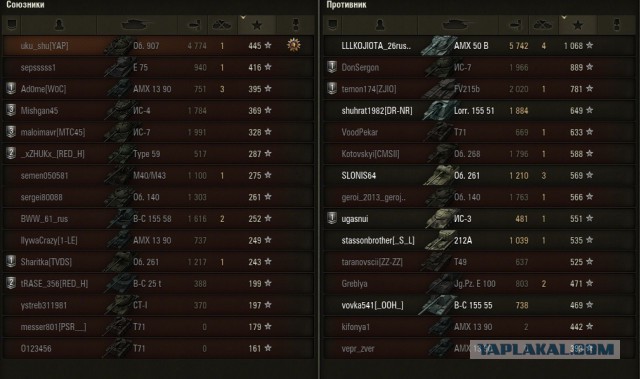 Wargaming 19