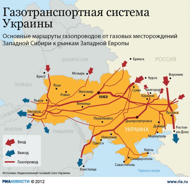Донбасс полностью перешел на российский газ