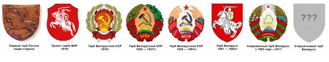 Как изменились гербы республик СССР