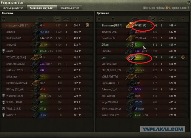 Wargaming 32