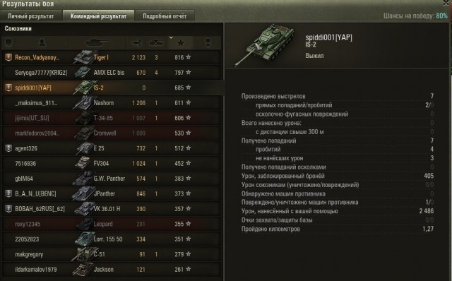 Wargaming 33