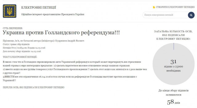 СМИ: 64% голландцев высказались против ассоциации Украины с ЕС