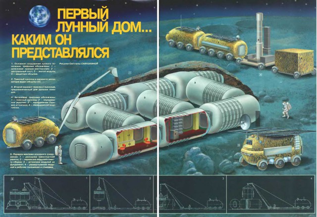 Прогноз развития космонавтики до XXII века