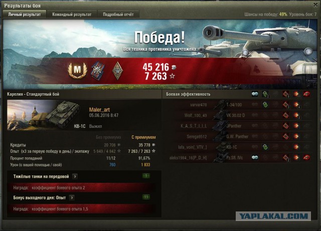 Wargaming 36