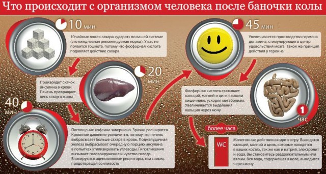 Смертельная кола