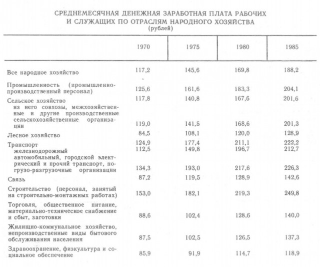Про доллар по 60 и подешевевшую водку.....