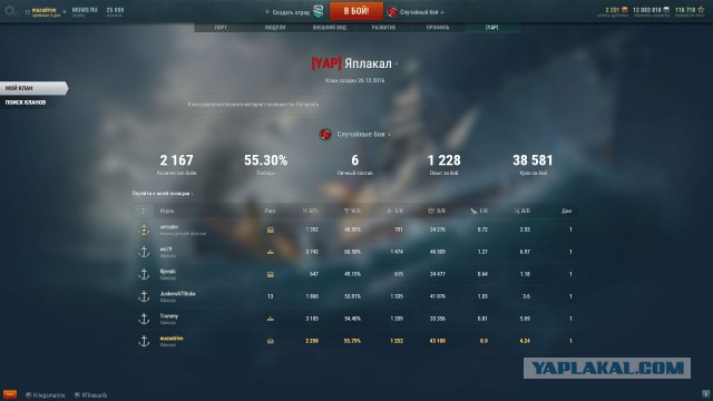 World of warships