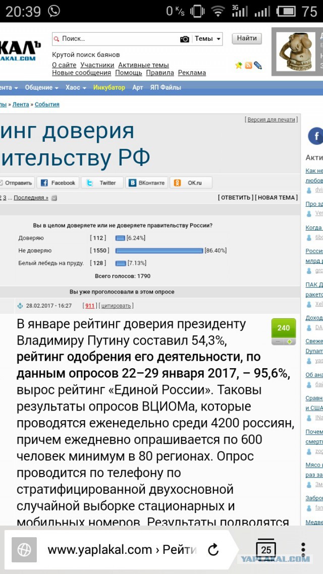 Рейтинг доверия правительству РФ