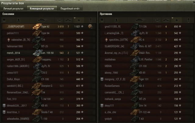 Wargaming 50! Пыщ пыщ, пробил! Урааа!