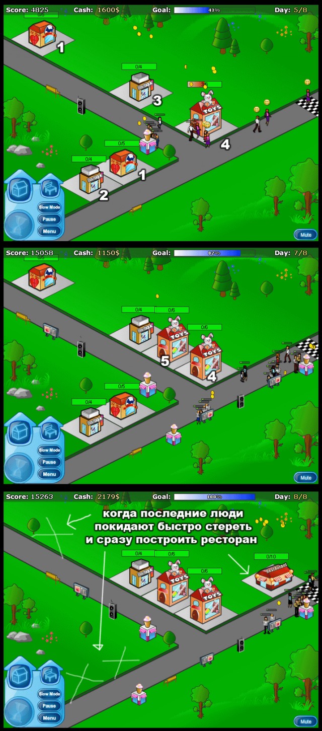 Shopping City