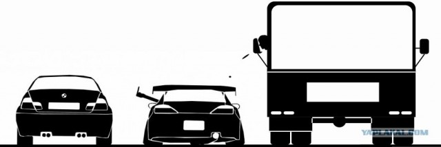 Nissan vs BMW vs VAZ vs …