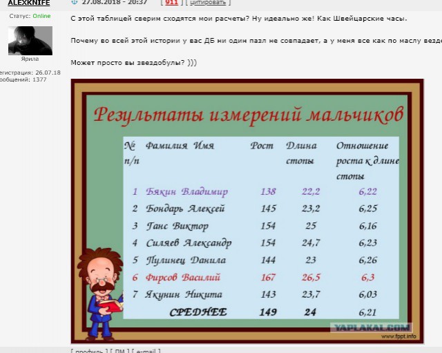 Скайлеб, очередной блеф от НАСА и прочие их фейки