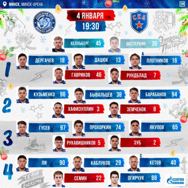 Хоккей. Сезон 2018-2019, часть 4