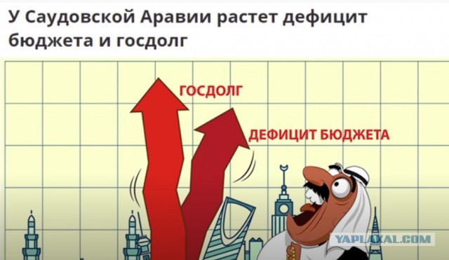 Цена нефти WTI опустилась до $1