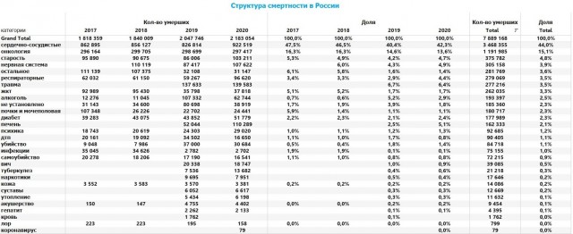 Принудительная вакцинация — это преступление. Медики не должны бояться об этом говорить