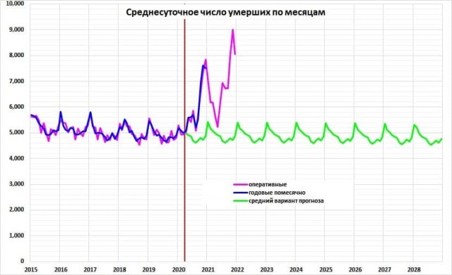 Пандемия. Коронавирус. Россия и мир. Последняя информация. Часть 26