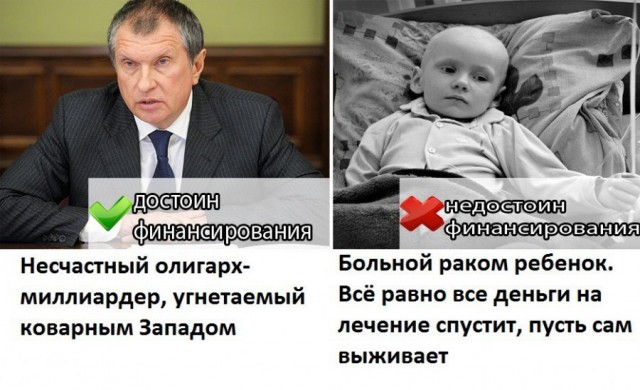 Подсчитаны потери российских олигархов на фоне всей сегодняшней ситуации
