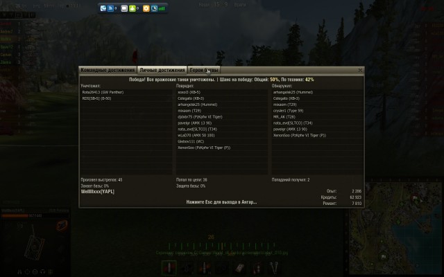 Wargaming