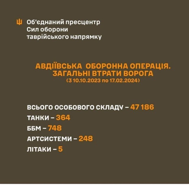 2015г. Авдеевка