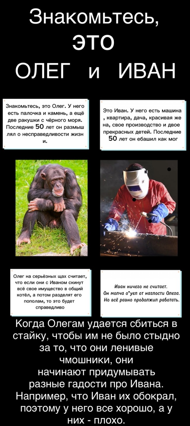 Никакие картинки