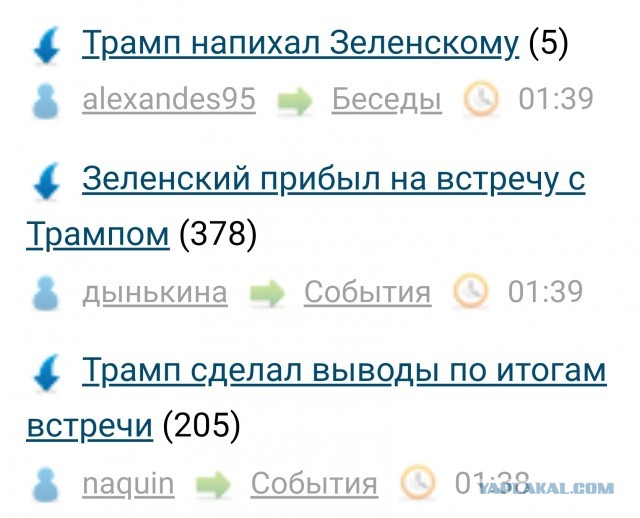 Трамп сделал выводы по итогам встречи