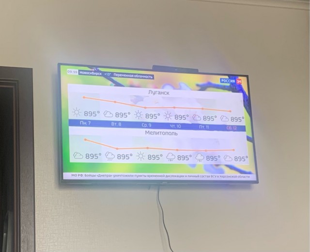 Прогноз погоды с экзопланеты