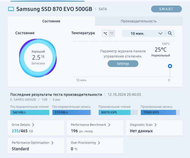 Опять твердотельники Samsung EVO 870 старых партий дают о себе знать