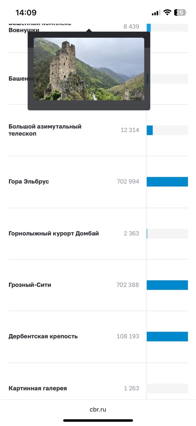 Поднажмем?
