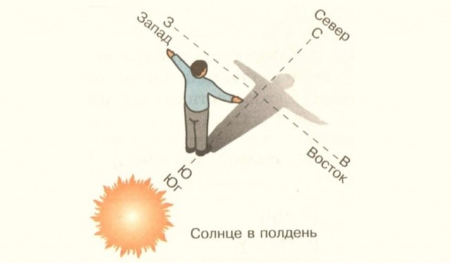 Конец света - нет интернета