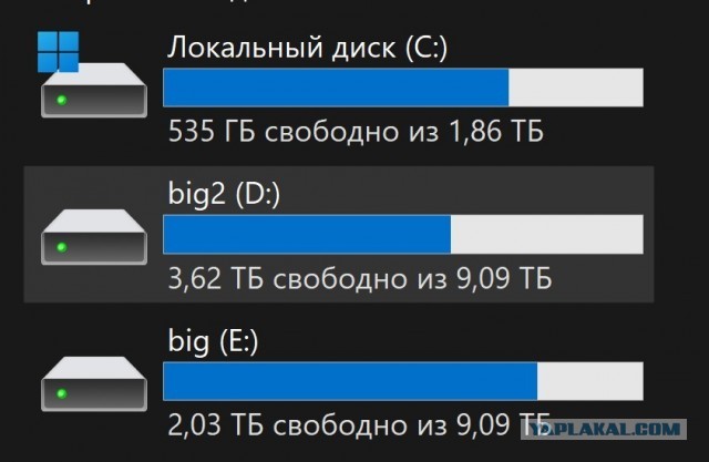 Пиратам