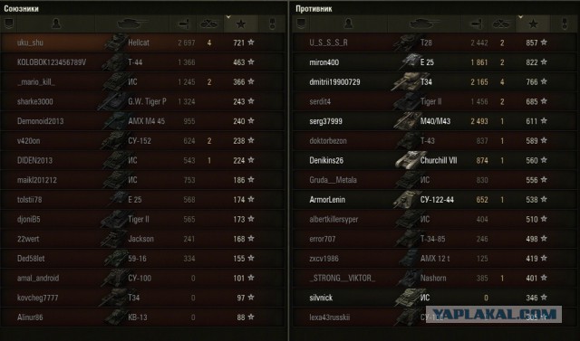 Wargaming 9