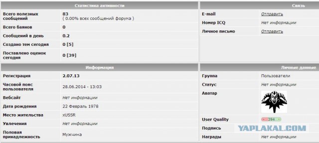 Ягод и грибов пост