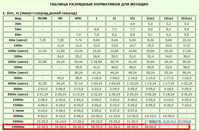 Деревенская Америка