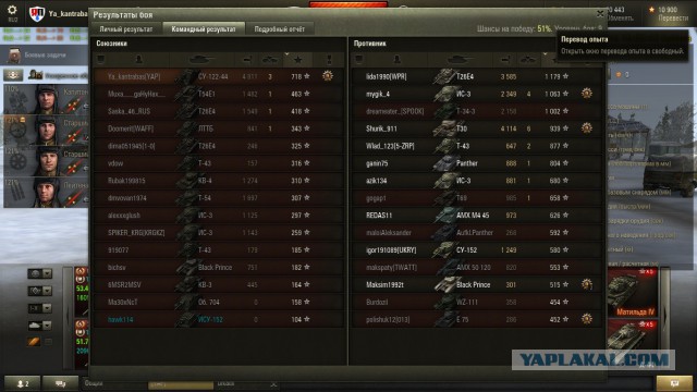 Wargaming 19