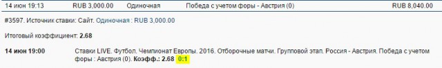 Евро 2016