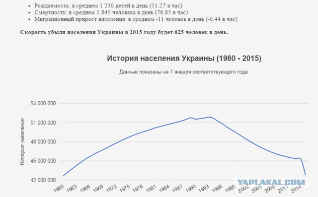 10 политических картинок часть 11