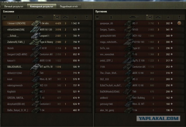 Wargaming 29