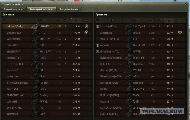 Wargaming 35