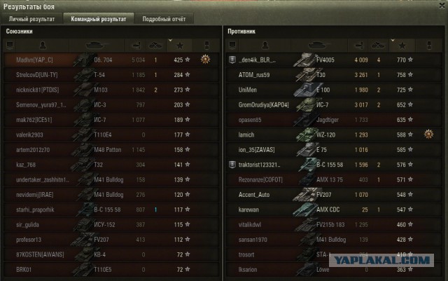 Wargaming 36