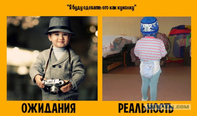 Жизнь в ожиданиях и реальности